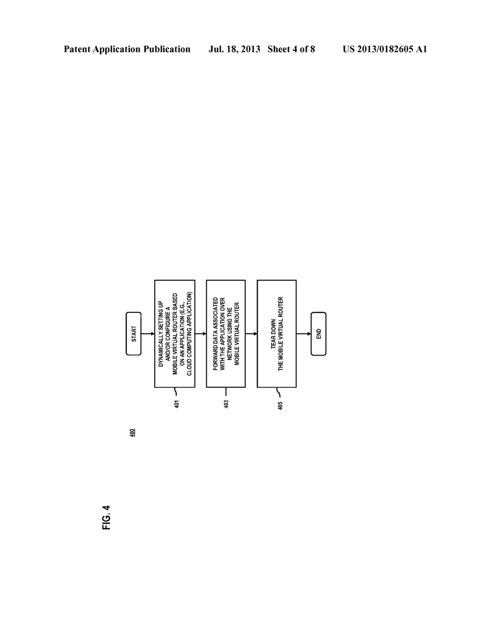 METHOD AND SYSTEM FOR PROVIDING A MOBILE VIRTUAL ROUTER - diagram, schematic, and image 05