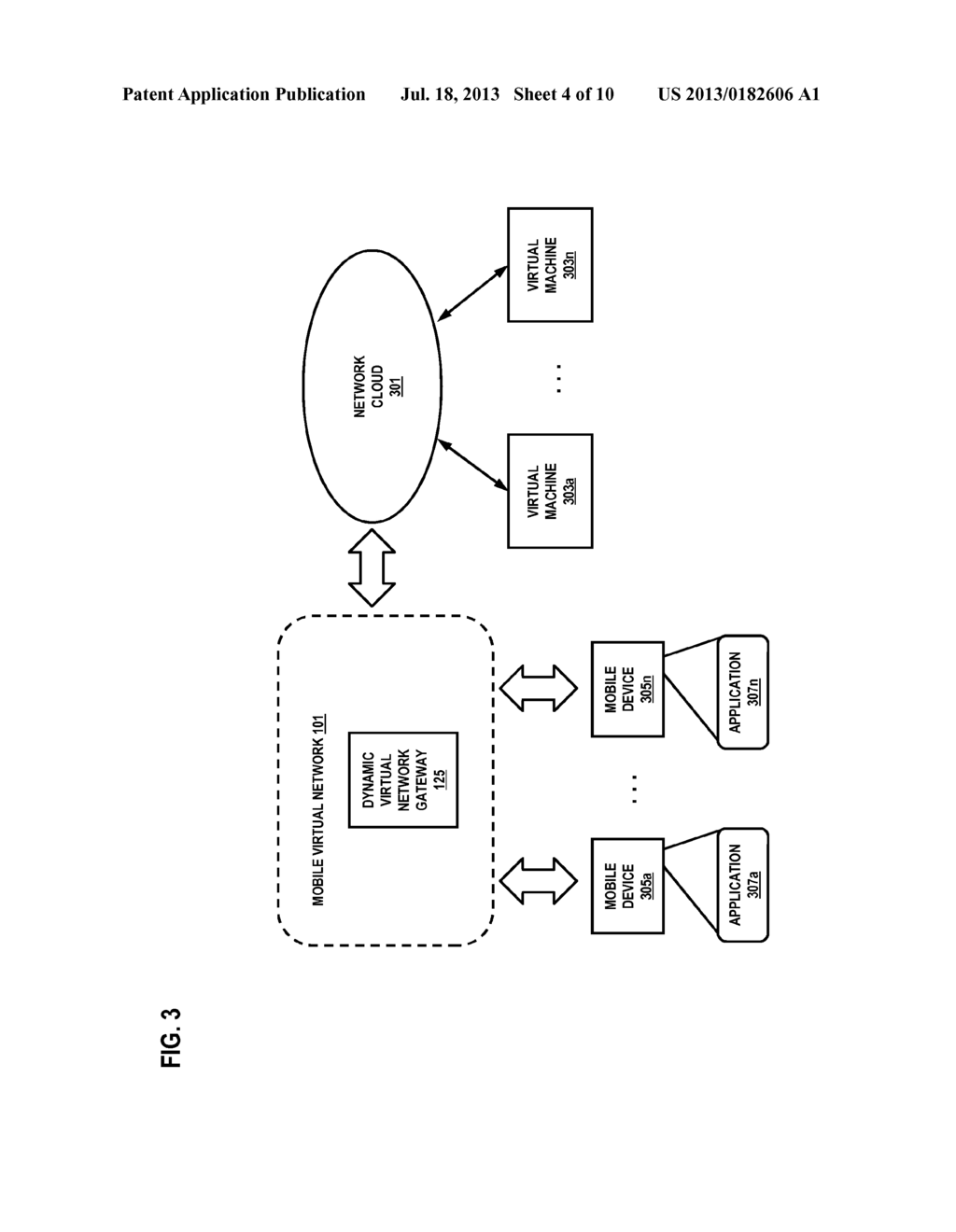 METHOD AND SYSTEM OF FORMING A MOBILE VIRTUAL NETWORK - diagram, schematic, and image 05