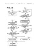 COMMUNICATION APPARATUS, COMMUNICATION METHOD THEREFOR, AND PROGRAM diagram and image