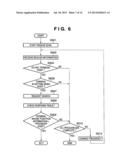 COMMUNICATION APPARATUS, COMMUNICATION METHOD THEREFOR, AND PROGRAM diagram and image