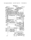 COMMUNICATION APPARATUS, COMMUNICATION METHOD THEREFOR, AND PROGRAM diagram and image