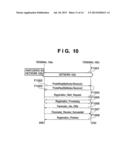 COMMUNICATION APPARATUS, COMMUNICATION METHOD THEREFOR, AND PROGRAM diagram and image