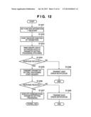 COMMUNICATION APPARATUS, COMMUNICATION METHOD THEREFOR, AND PROGRAM diagram and image