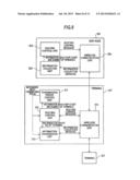 INFORMATION COLLECTION SYSTEM, TERMINAL AND SINK NODE USING WIRELESS     MULTIHOP NETWORK, AND COMMUNICATION METHOD FOR THE SAME diagram and image