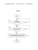 INFORMATION COLLECTION SYSTEM, TERMINAL AND SINK NODE USING WIRELESS     MULTIHOP NETWORK, AND COMMUNICATION METHOD FOR THE SAME diagram and image