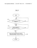 INFORMATION COLLECTION SYSTEM, TERMINAL AND SINK NODE USING WIRELESS     MULTIHOP NETWORK, AND COMMUNICATION METHOD FOR THE SAME diagram and image