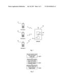 TERMINAL BATTERY AWARE SCHEDULING diagram and image