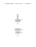 TERMINAL BATTERY AWARE SCHEDULING diagram and image