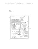 MECHANISM FOR CONNECTING A MOBILE DEVICE TO A NETWORK diagram and image