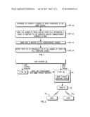 METHOD AND WIRELESS TRANSMIT/RECEIVE UNIT (WTRU) FOR RECEIVING MULTIMEDIA     BROADCAST/MULTICAST SERVICE diagram and image