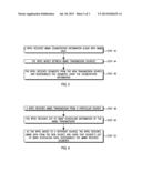 METHOD AND WIRELESS TRANSMIT/RECEIVE UNIT (WTRU) FOR RECEIVING MULTIMEDIA     BROADCAST/MULTICAST SERVICE diagram and image