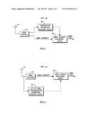 METHOD AND WIRELESS TRANSMIT/RECEIVE UNIT (WTRU) FOR RECEIVING MULTIMEDIA     BROADCAST/MULTICAST SERVICE diagram and image