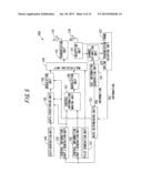 WIRELESS COMMUNICATION DEVICE AND WIRELESS COMMUNICATION METHOD diagram and image