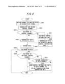 WIRELESS COMMUNICATION DEVICE AND WIRELESS COMMUNICATION METHOD diagram and image