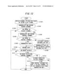 WIRELESS COMMUNICATION DEVICE AND WIRELESS COMMUNICATION METHOD diagram and image