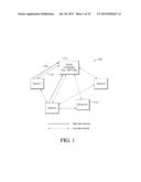 SYSTEM AND METHOD FOR WIRELESS COMMUNICATION OF UNCOMPRESSED VIDEO HAVING     BEACON DESIGN diagram and image