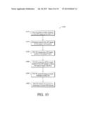 SYSTEM AND METHOD FOR WIRELESS COMMUNICATION OF UNCOMPRESSED VIDEO HAVING     BEACON DESIGN diagram and image