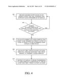 Scheduling Transmission of Traffic Treated Less Preferentially Despite     Timing Requirements diagram and image