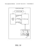 Scheduling Transmission of Traffic Treated Less Preferentially Despite     Timing Requirements diagram and image