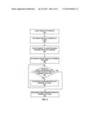 Virtual Private Network Client Internet Protocol Conflict Detection diagram and image
