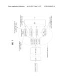 METHOD AND DEVICE FOR TRANSMITTING CONTROL INFORMATION IN WIRELESS     COMMUNICATION SYSTEM diagram and image