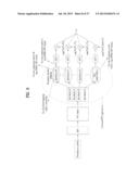 METHOD AND DEVICE FOR TRANSMITTING CONTROL INFORMATION IN WIRELESS     COMMUNICATION SYSTEM diagram and image