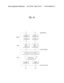 METHOD AND DEVICE FOR TRANSMITTING CONTROL INFORMATION IN WIRELESS     COMMUNICATION SYSTEM diagram and image