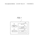 BASE STATION AND CONTROL METHOD OF BASE STATION diagram and image