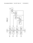 BASE STATION AND CONTROL METHOD OF BASE STATION diagram and image