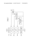 BASE STATION AND CONTROL METHOD OF BASE STATION diagram and image