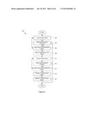 METHODS TO CONTROL MULTIPLE RADIO ACCESS BEARERS IN A WIRELESS DEVICE diagram and image