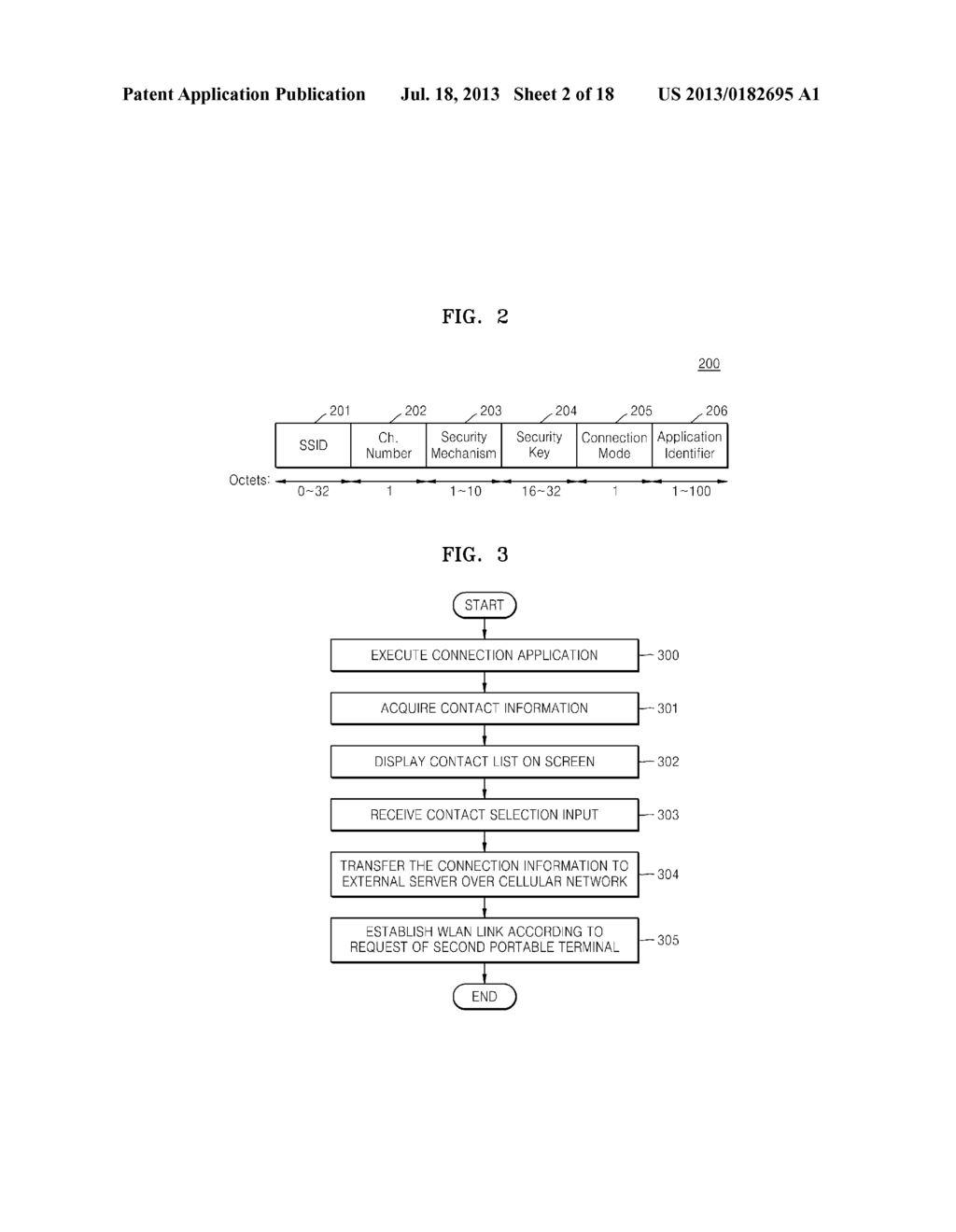 METHOD AND APPARATUS FOR ESTABLISHING WIRELESS LOCAL AREA NETWORK LINK     BETWEEN PORTABLE TERMINALS - diagram, schematic, and image 03