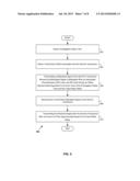 PN Selection for RF Repeaters, Bi-Directional Amplifiers or Distributed     Antenna Systems diagram and image