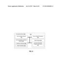 PN Selection for RF Repeaters, Bi-Directional Amplifiers or Distributed     Antenna Systems diagram and image