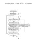 METHODS, APPARATUS AND ARTICLES OF MANUFACTURE TO MANIPULATE PACKET     ROUTING diagram and image