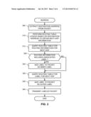 METHODS, APPARATUS AND ARTICLES OF MANUFACTURE TO MANIPULATE PACKET     ROUTING diagram and image