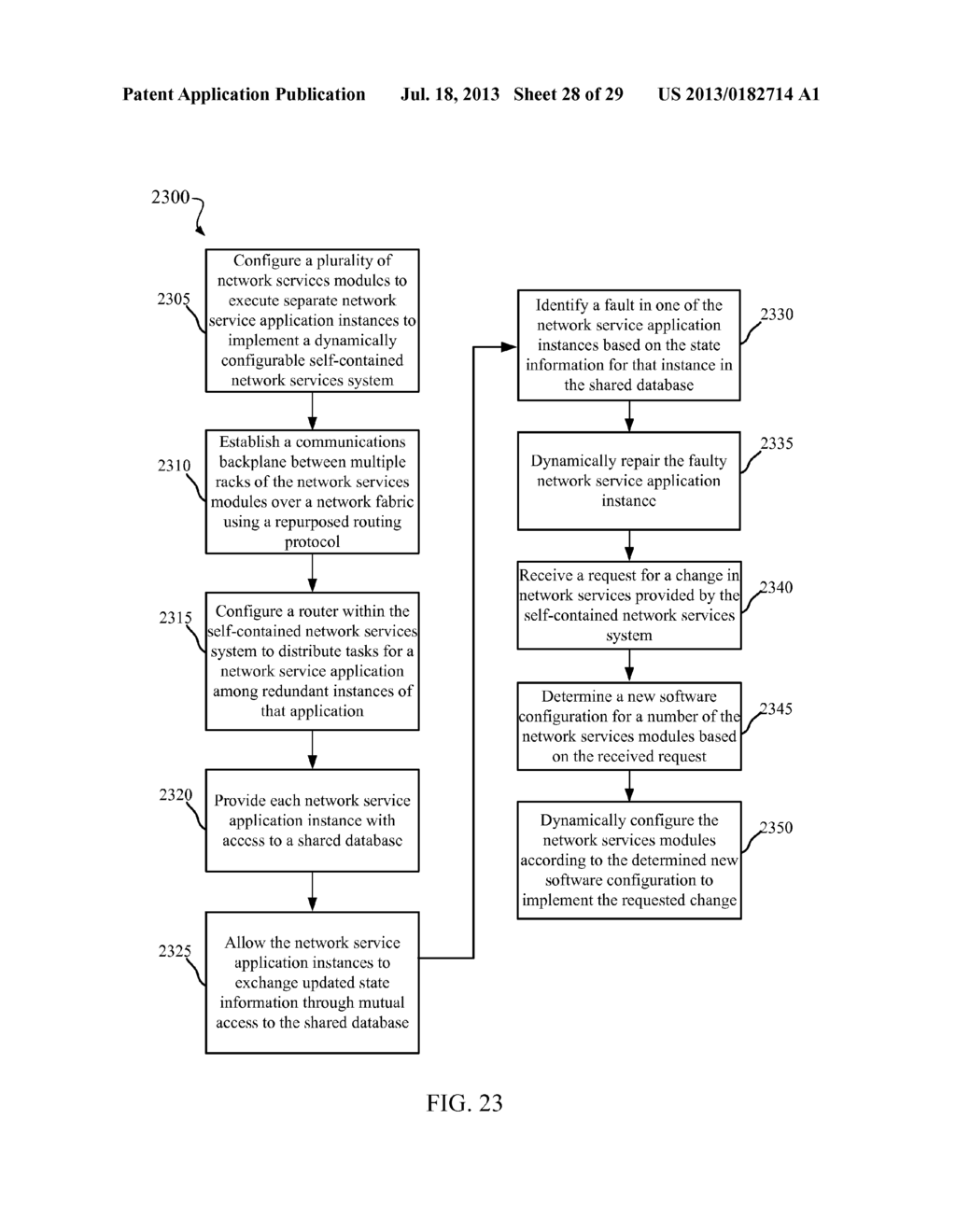 REDUNDANCY OF NETWORK SERVICES IN RESTRICTED NETWORKS - diagram, schematic, and image 29