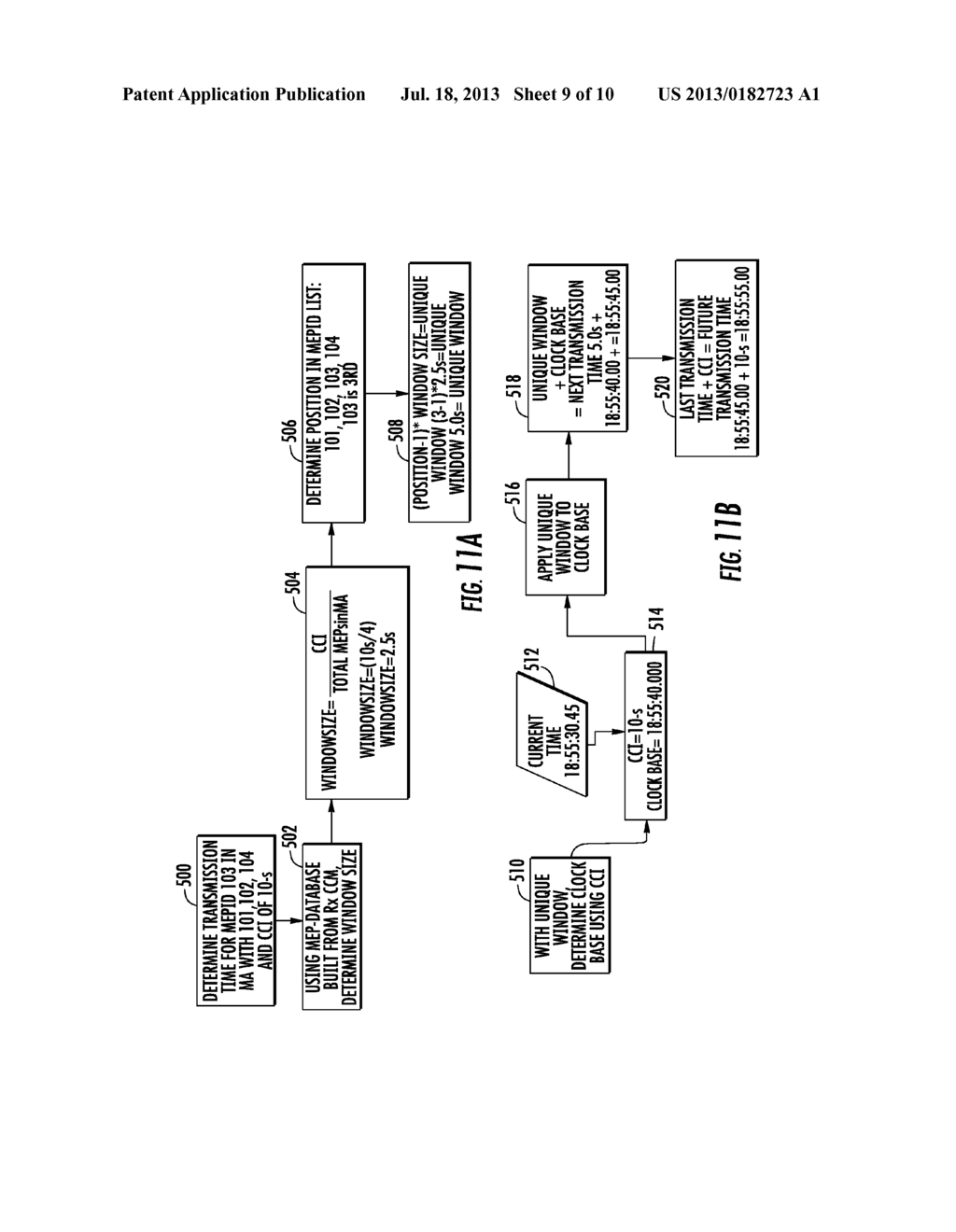 COMMUNICATIONS SYSTEM AND RELATED METHOD FOR REDUCING CONTINUITY CHECK     MESSAGE (CCM) BURSTS IN CONNECTIVITY FAULT MANAGEMENT (CFM) MAINTENANCE     ASSOCIATION (MA) - diagram, schematic, and image 10