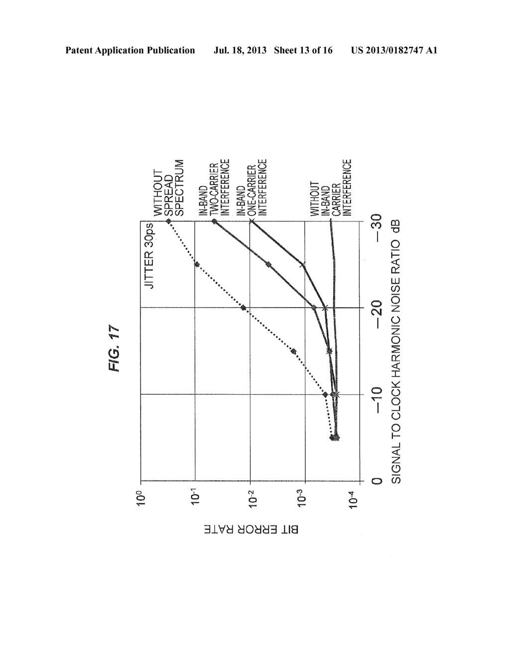 CLOCK CONTROL CIRCUIT, DEMODULATION DEVICE AND SPREAD SPECTRUM METHOD - diagram, schematic, and image 14