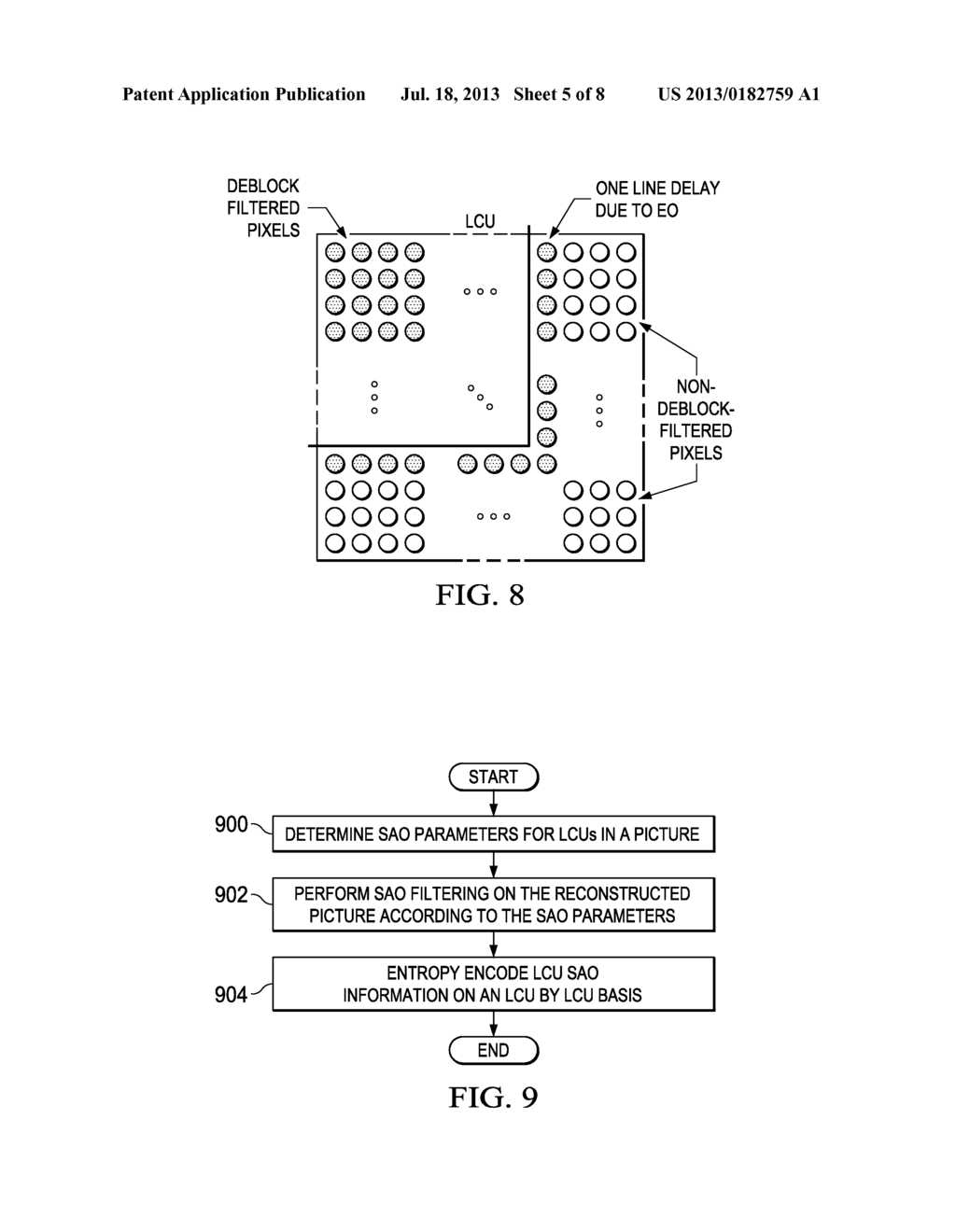 Method and Apparatus for Sample Adaptive Offset Parameter Estimation in     Video Coding - diagram, schematic, and image 06