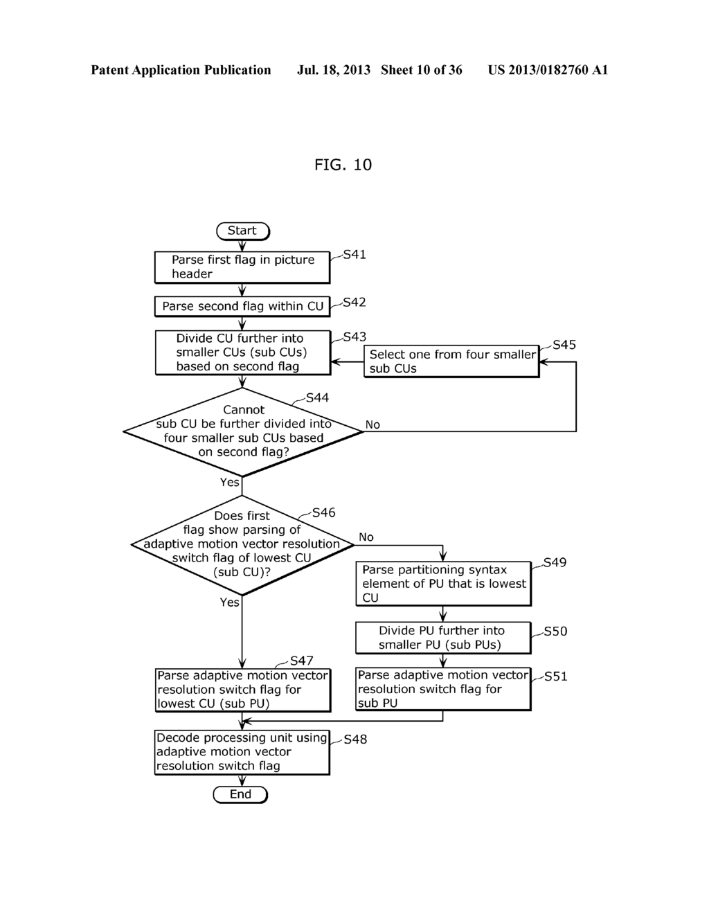 IMAGE DECODING METHOD, IMAGE CODING METHOD, IMAGE DECODING APPARATUS,     IMAGE CODING APPARATUS, PROGRAM, AND INTEGRATED CIRCUIT - diagram, schematic, and image 11