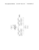 VIDEO ENCODING APPARATUS, DECODING APPARATUS AND VIDEO ENCODING METHOD diagram and image