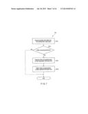 VIDEO ENCODING APPARATUS, DECODING APPARATUS AND VIDEO ENCODING METHOD diagram and image