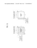 METHOD AND APPARATUS FOR ENCODING / DECODING VIDEO USING ERROR     COMPENSATION diagram and image