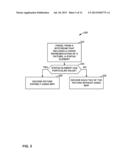 SUB-STREAMS FOR WAVEFRONT PARALLEL PROCESSING IN VIDEO CODING diagram and image