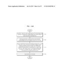 METHOD AND DEVICE FOR INTERPOLATING IMAGES BY USING A SMOOTHING     INTERPOLATION FILTER diagram and image