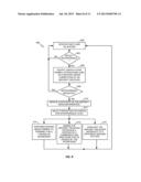 INTERFERENCE MITIGATION TECHNIQUES FOR AIR TO GROUND SYSTEMS diagram and image