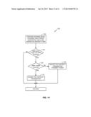 INTERFERENCE MITIGATION TECHNIQUES FOR AIR TO GROUND SYSTEMS diagram and image