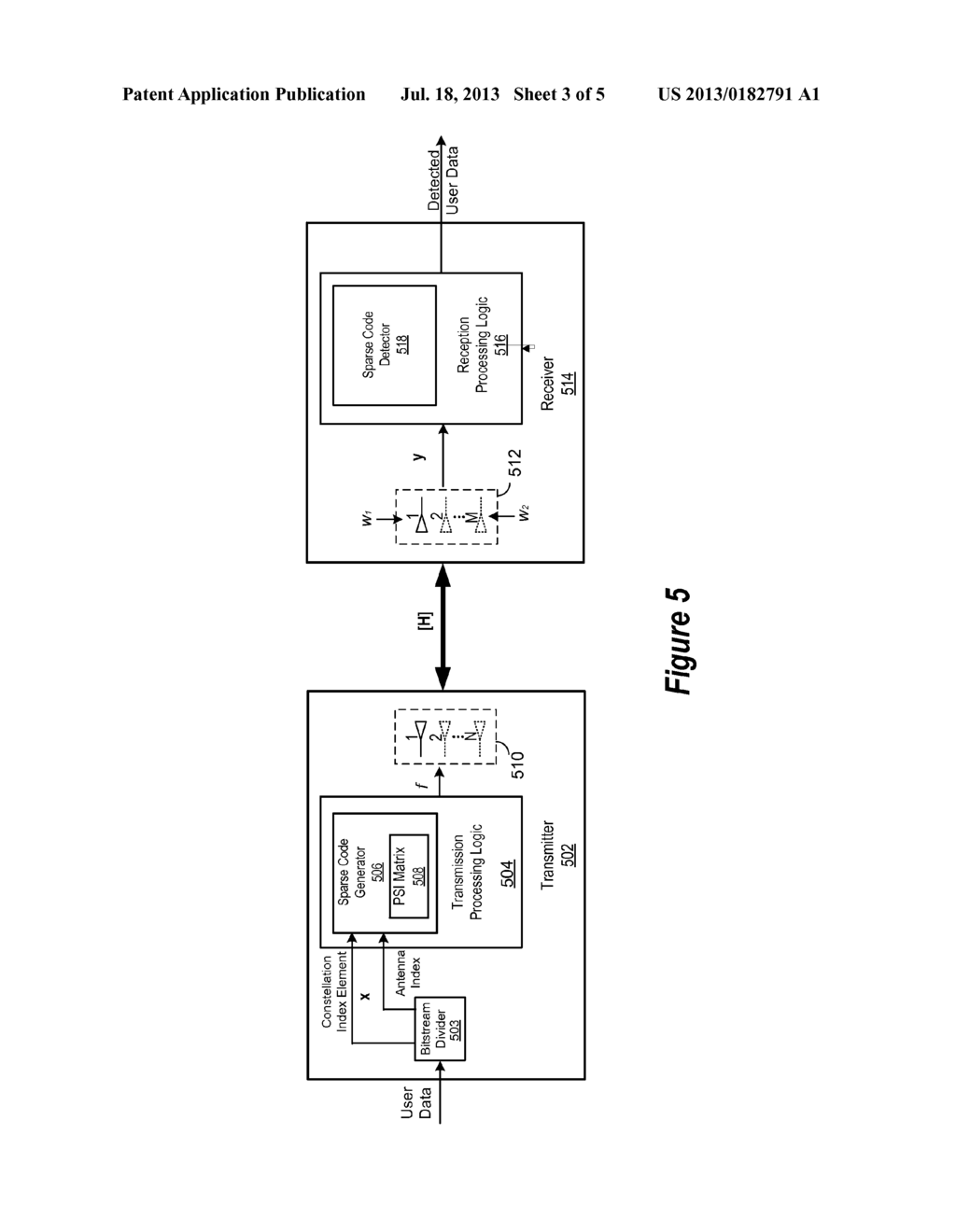 SPARSE CODES FOR MIMO CHANNEL AND DETECTOR ALTERNATIVES FOR SPARSE CODE - diagram, schematic, and image 04