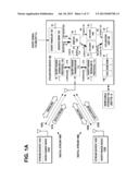 METHOD, APPARATUS, AND COMPUTER PROGRAM PRODUCT FOR DIGITAL STREAM     SWAPPING BETWEEN SIGNAL SOURCES diagram and image